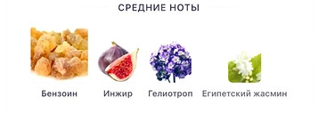 Barcelona El Born EDP - дымный, терпкий кофе со сгущенкой, мёдом и всякими вкусностями