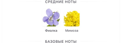 Byredo Animalique EDP - Хрупкий Баланс Инь и Ян, самый женственный из кожаных ароматов