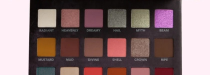 Lime Crime: Greatest Hits Bangers Shadow Palette