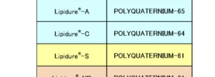 Lebel Proedit Oasis Relaxing - маска для волос, которая реально увлажняет, а не просто обещает
