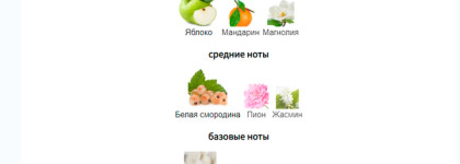 Любимый аромат побережья Moschino TOY 2 - глоток солнечной свежести в летний зной и моё парфюмерное "я"