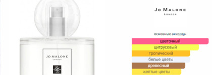 Frangipani Flower Jo Malone London - глоток лаймовых тропиков в знойном городе