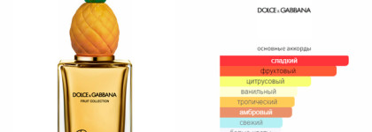 Pineapple Dolce&Gabbana - а ты точно ананас? Да, орхидейный