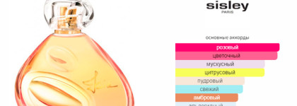 Sisley Izia - манговая роза сентября