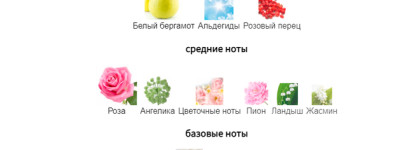 Sisley Izia - манговая роза сентября