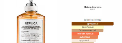 Maison Martin Margiela By the Fireplace - огненная осень с сюрпризом