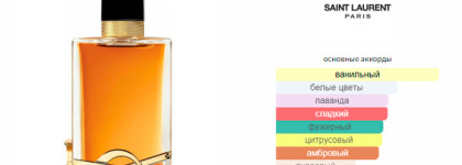 Libre Intense Yves Saint Laurent - дымно-чайная орхидея