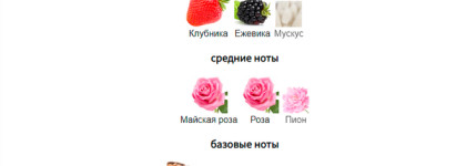 Valentina Pink Valentino EDP - остатки сладки