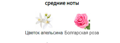 By Kilian Love Don't Be Shy Extreme - сладкий кристалл соблазна