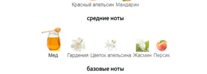 Jean Paul Gaultier Scandal EDT - карамельное молоко Клеопатры