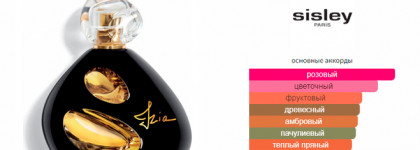 Izia La Nuit Sisley EDP - странная женственность нуара