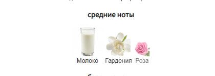 Oxygène Lanvin EDT: небесное молоко из 2000-х