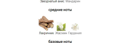 Loverdose Diesel EDP: аура дерзкой девушки или её бабушки?