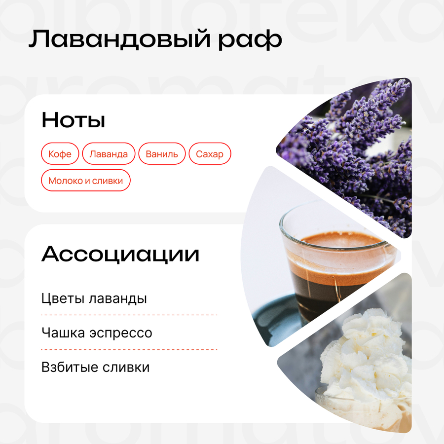 Пирамида нот от производителя