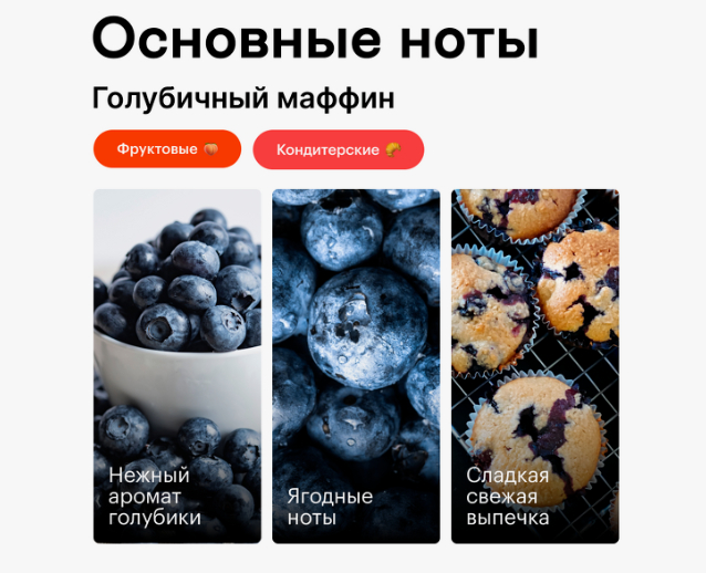 Пирамида аромата