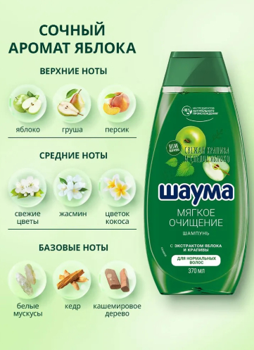 Пирамида аромата Шаумы