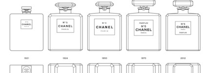 Новая Chanel №5, латте от DNKN и огуречный бальзам для e.l.f и другие удивительные новинки февраля 2026