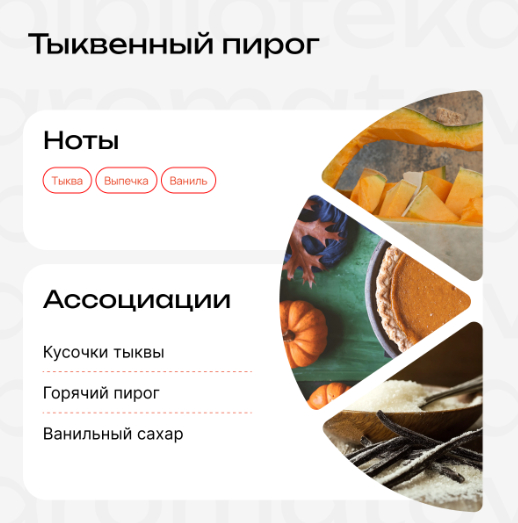 Пирамида аромата