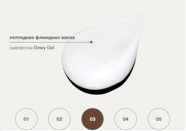 Третий этап