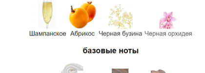 Лучшие женские ароматы. Топ - 5 за пять лет