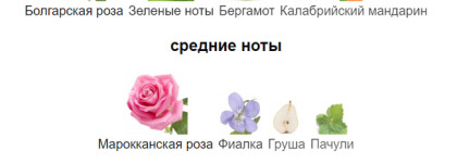 Лучшие женские ароматы. Топ - 5 за пять лет