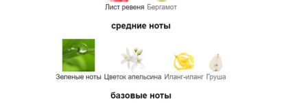 Топ 3 аромата парфюмерной воды Mugler. Мои летние фавориты