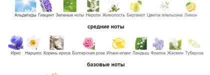 Madame Rochas (Rochas) cologne - блистательный аромат из прошлого