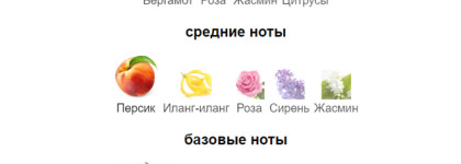 Guerlain Mitsouko. Легендарный аромат люкс, которому более 100 лет