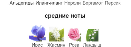 Chanel N°5 - безусловный шедевр парфюмерии. Люкс, которому более 100 лет