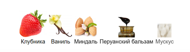 Топ 3 аромата Montale - мои фавориты в 2024 году