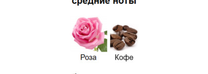 Топ 3 аромата Montale - мои фавориты в 2024 году