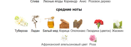 Топ 3 ароматов Dior - мои фавориты в 2024 году