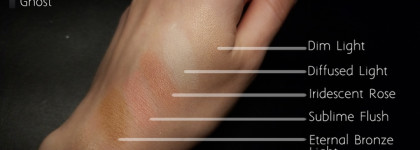 Полный Hourglass (Ambient Lighting Edit Universe)