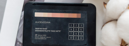 Палетка матовых теней на все случаи жизни от визажиста. Basic Matte Eyeshadow Palette от A.voevodina