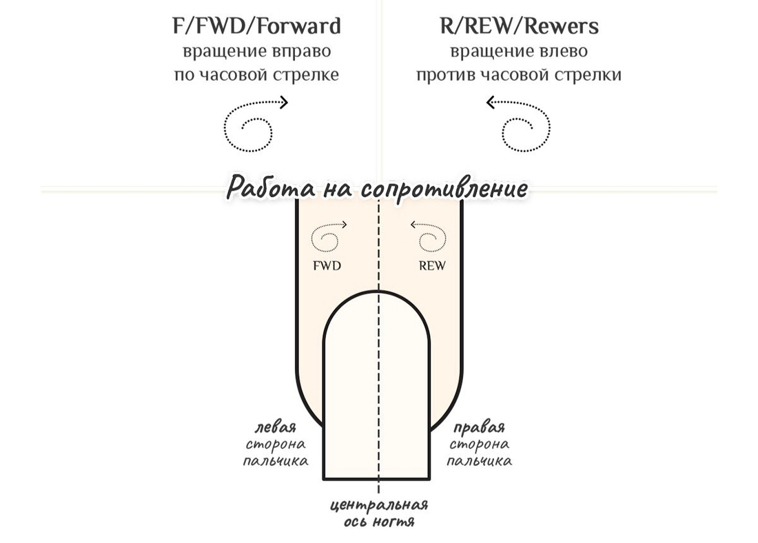 Картинка из интернета для наглядности