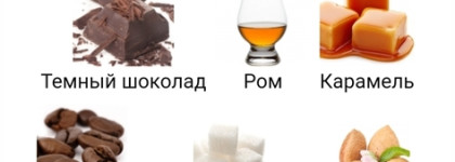 Преступно-сексуальный аромат шоколадного рома. Ускользающий фантом. By Kilian Black Phantom