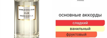 Хочу тебя съесть! Притягательная вкусняшка без мотивов сдобных изделий. Mancera Vanille exclusif