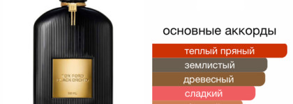 Красивый аромат с редкой нотой трюфеля! Легендарный Tom Ford Black Orchid