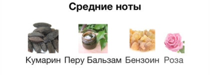 Чай с вишенкой для уютного вечера. State of mind Spontaneous Generosity