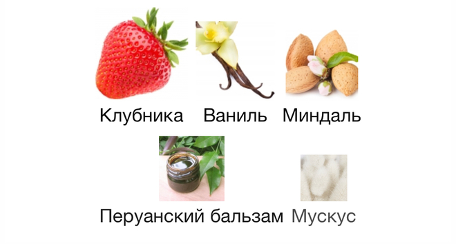 За что я люблю ненавистную многими композицию? Вкуснейшая ваниль с миндалём в Montale Mukhallat