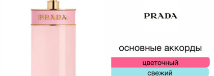 Яркий и весёлый аромат праздника с лимончелло и карамелью! Prada Candy Florale