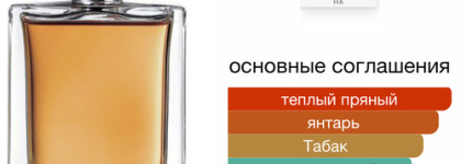 Оригинальный мужской аромат с налётом табака, имбиря и амбры. Dolce Gabbana The One For Him