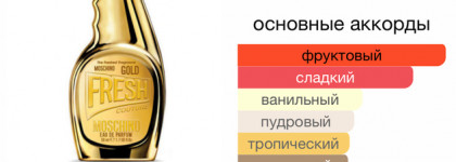Беззаботная сочность фруктов солнечной Италии - варенье из груши и персика. Moschino Gold Fresh Couture