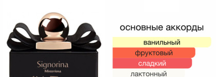 Зажигательно-сладкий аромат итальянской ночи! Сливочный торт с ежевикой. Salvatore Ferragamo Signorina Misteriosa