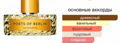 Знакомство с нишей через "Poets of Berlin" Vilhelm Parfumerie