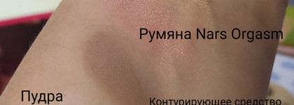 Макияжи, вдохновлённые Met Gala 2022