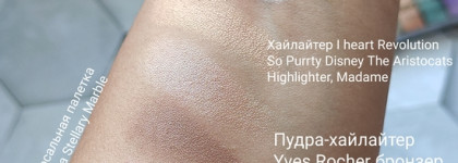 Палитра Уэсса Андерсона в макияже