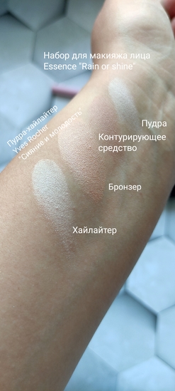 Макияж в палитре Паоло Соррентино