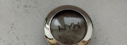 Немного о NYX