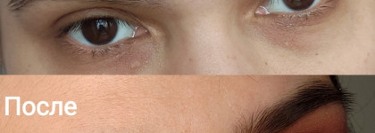 Топ-7 продуктов из масс-маркета часто используемых в 2023 году